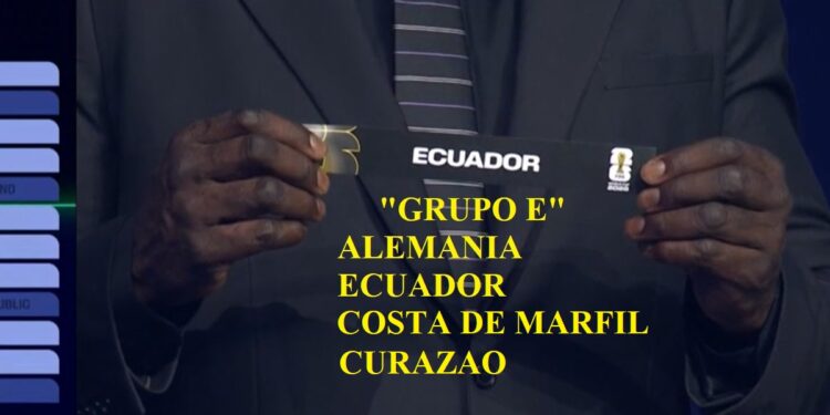 Sorteo del Mundial 2026