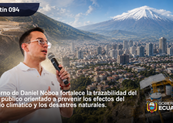 Gobierno de Daniel Noboa